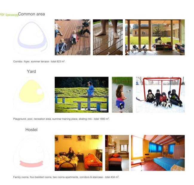 ��������� ����� �������� ����� � �����. ������ 2011