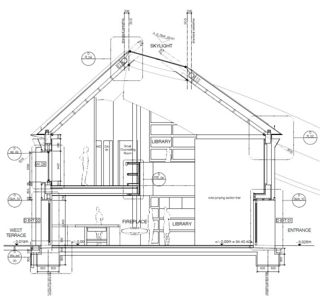 �������������� ����� ����� �������� ��������