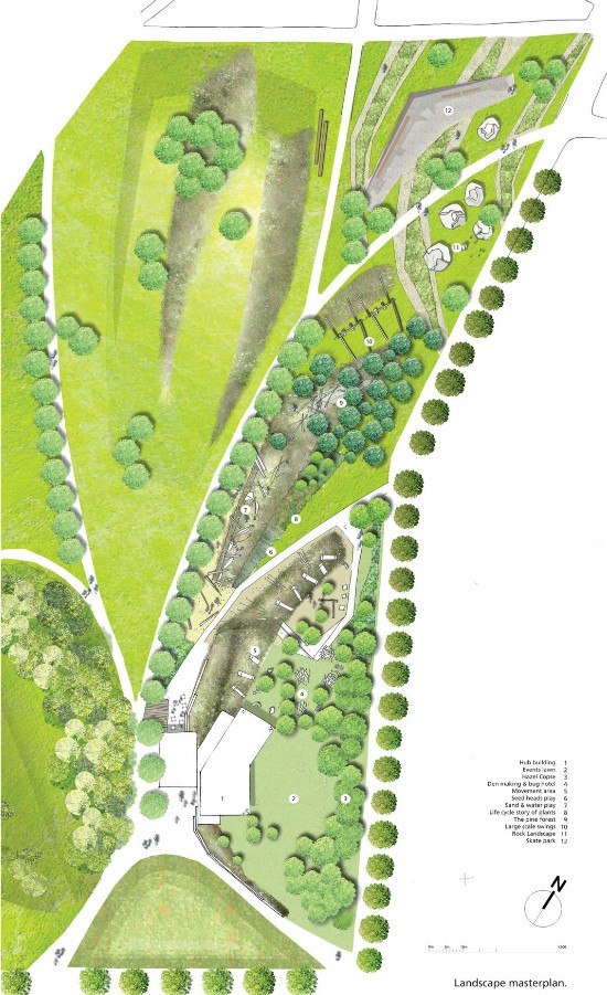 ����������� ���� �������� ���������