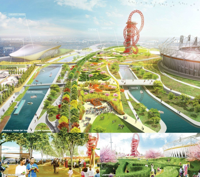 ����������� ���� �������� ���������