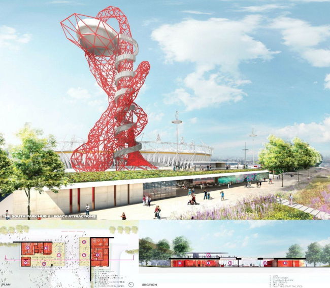 ����������� ���� �������� ���������