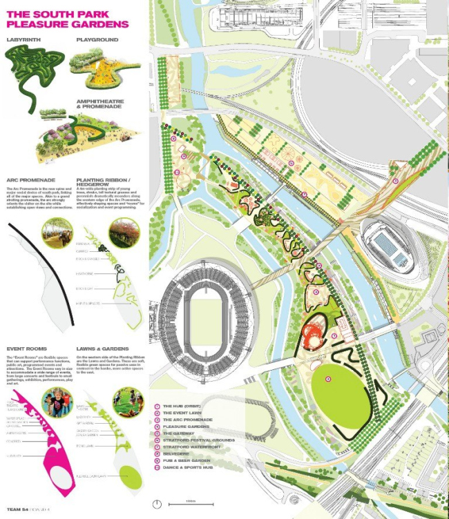 ����������� ���� �������� ���������