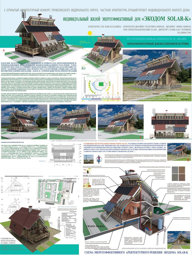 �Solar-K� � �������������� ����� ������ � ��������� � �������� ���������  ����������, ���������� ������; ������, ������; ������� ������������ ������������ ������ ������������������ ������, 27.04.11., ��������� ������. �����������: �������� �.�., ������ �.�., ������ �.�.; ���������� �������: �������� ���� � ������ ���. ����������� ������������� ������ ����������