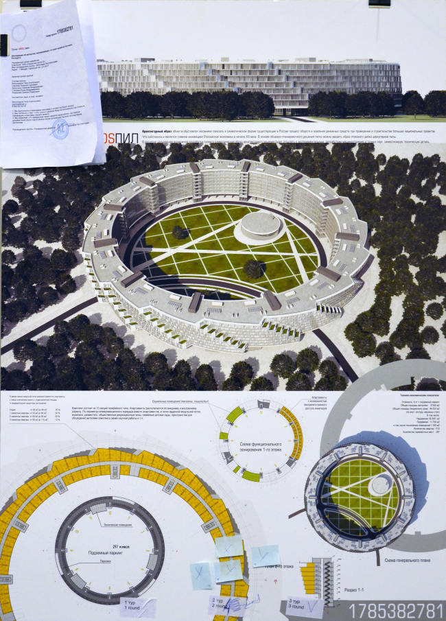 ��������� ������ �2. �����������: ���� ����������, ������� �������, ������� ���������, ���� �������, ������ ��������  (������)