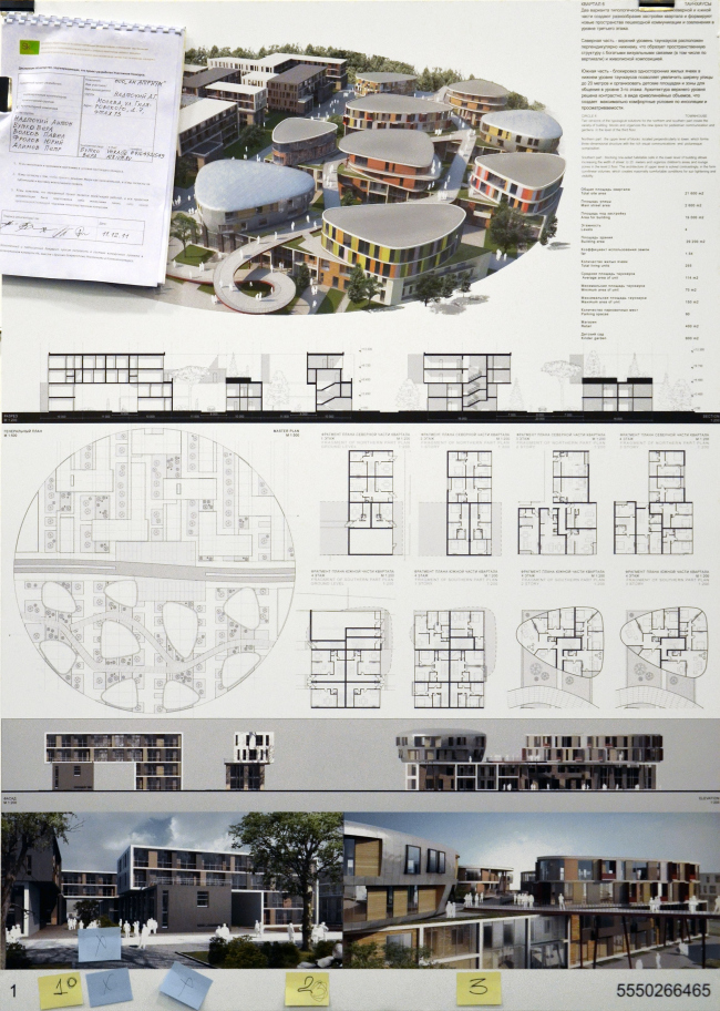 ������������� ���������� �������. �����������: ����� ��������, ���� �����, ����� ������, ���� ������, ���� ������ (������)