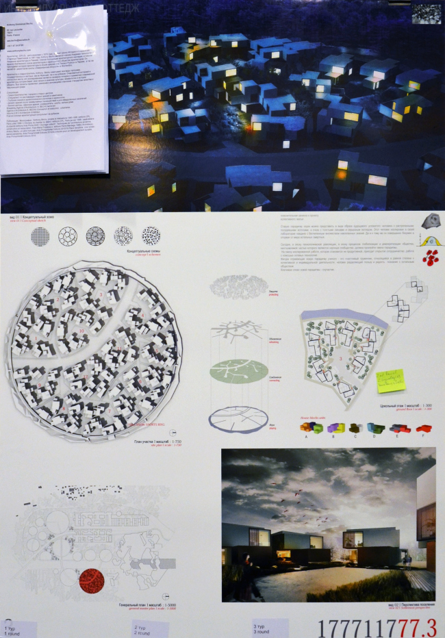 ����� �������: ������ ��������� ���� (�����, �������)