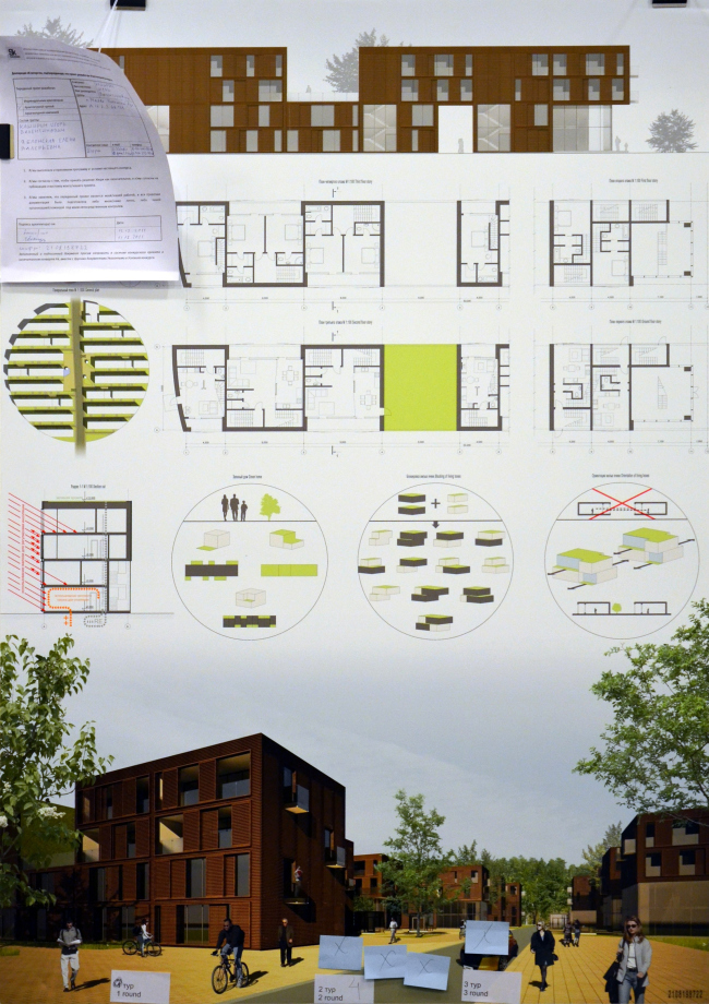 ������ �������: ����� �������, ����� ��������� (������)