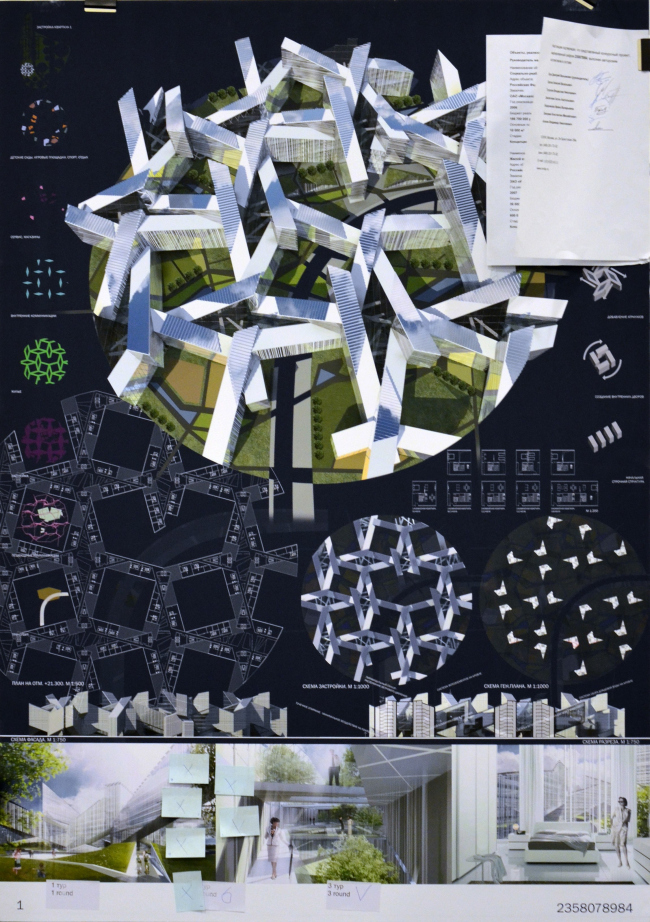 ������ �������: ������� ���, ������� �����, ��������� �������, ����� ���������, ����� ����������, ���������� ��������, �������� ������ (������)