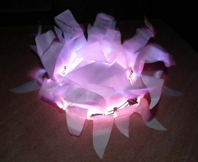 ������ ������ ��������� 