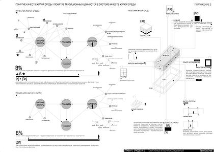 ���������� 2.