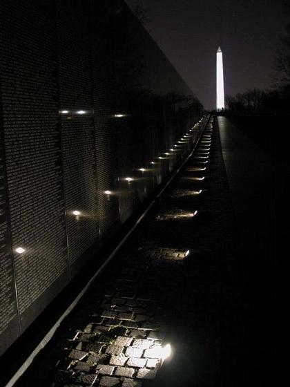 �������� ��������� ��������