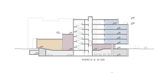 ������. ������������� ��������� ����� � ������ ���������