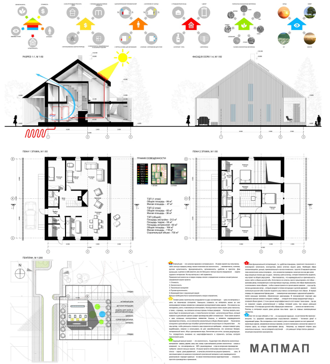 ������ ���������� ���������