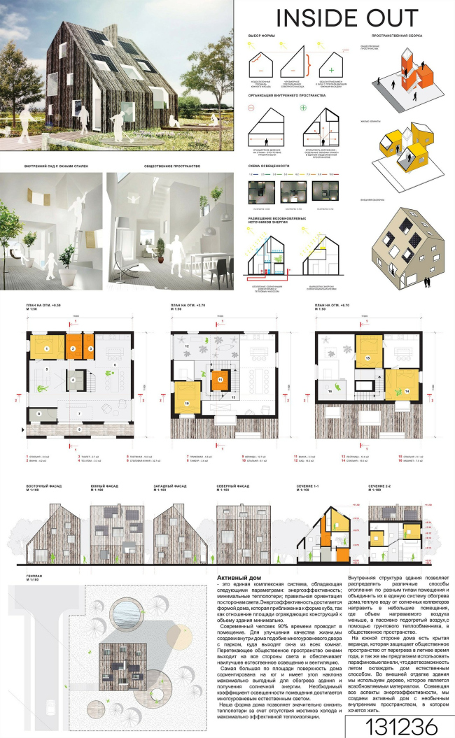 ������ ������� ��������� � ��������� ��������� 