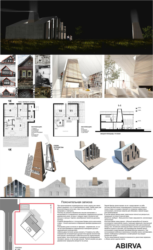 ������ ������� ��������