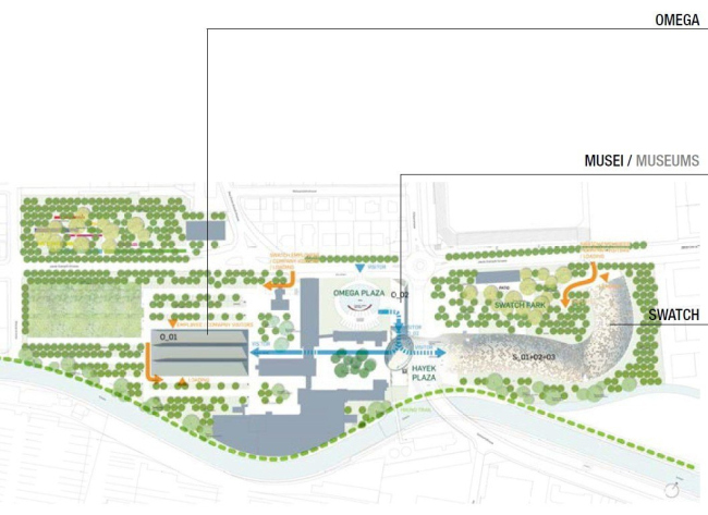 ������ Swatch � Omega � Shigeru Ban Architects