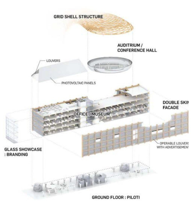������ Swatch � Omega. ������������ ������ � Shigeru Ban Architects