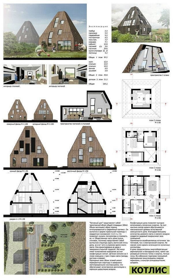 ������ ����� �������� (��������� ���-2012�, ���� ����������� ��������.