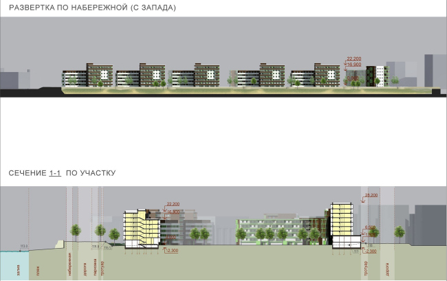 ������ ����� ��������� �� ���������� ����������� ������ ���������������� � �����. ������� � � ������� 