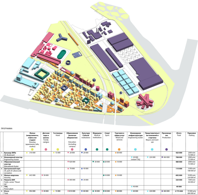 ��������� �������� ���������� ������ ���