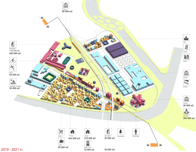 ��������� �������� ���������� ������ ���