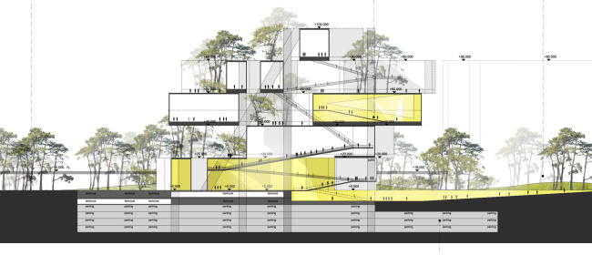 ��������� �������� ���������� ������ ���