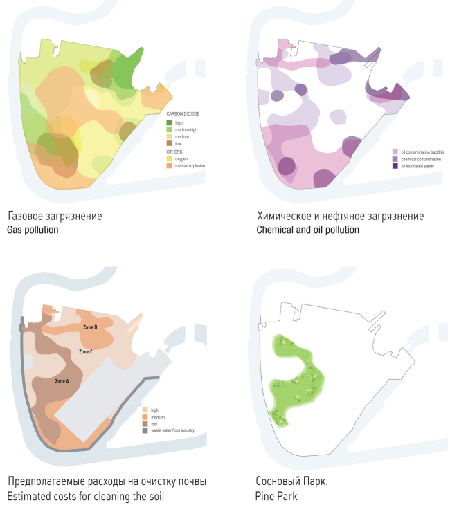 ��������� ���� Uberbau