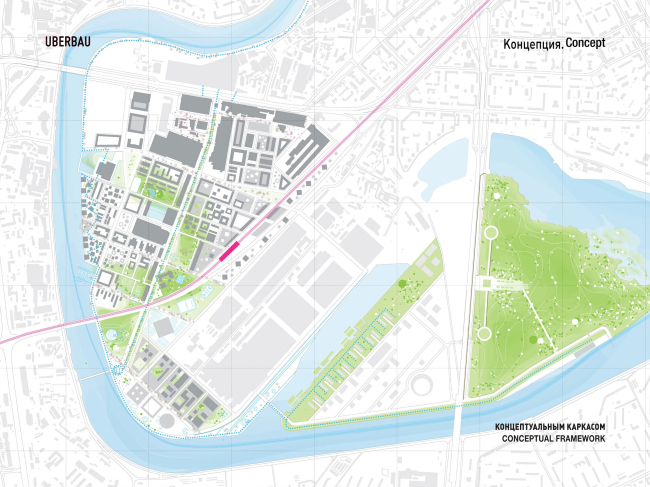 ��������� ���� Uberbau