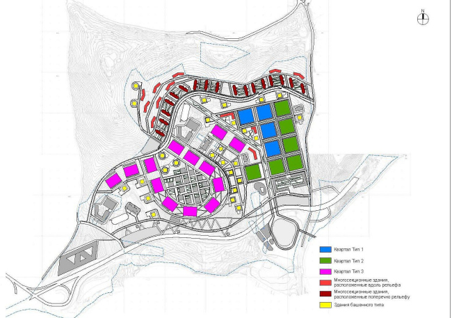 ��������� ���������