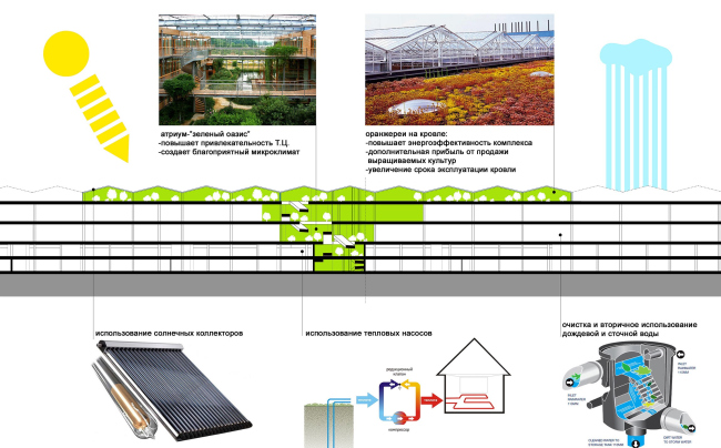 �������� ����� � ������� ������ � ������������� ���� �������