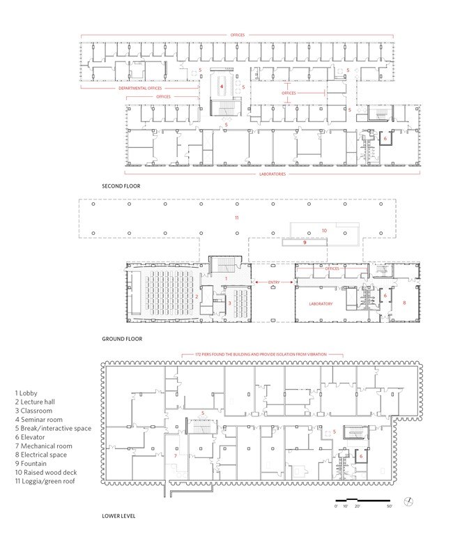 ������ ���������� ������ �������-���� ������������ ����� � KieranTimberlake