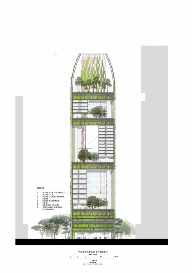 ����� Oasia Downtown 