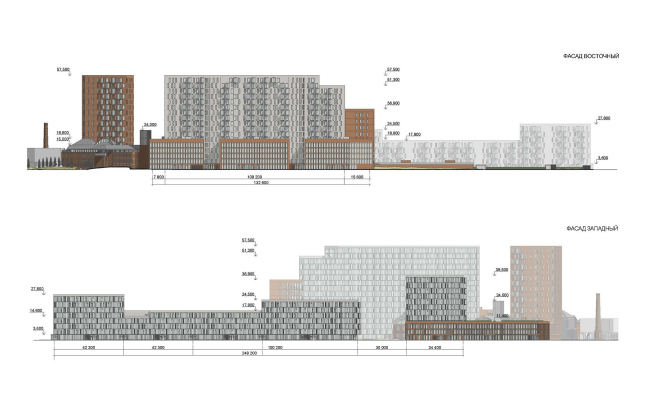 Предпроектное предложение жилого комплекса на территории бывшего Московского картонажно-полиграфического комбината