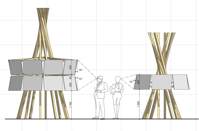 ����� ������, ������ ������ (������)