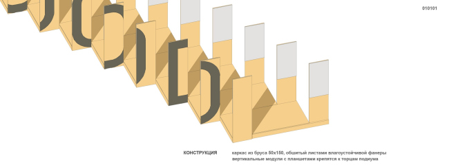 ������ ������, ���� ������� (MADETOGETHER)