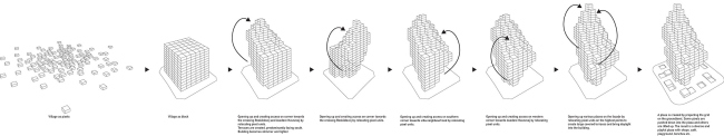 MVRDV � ADEPT Archi�tects, ����� ������ ���������� �Sky Village� � �����������. ����������� � ����� http://www.dysturb.net
