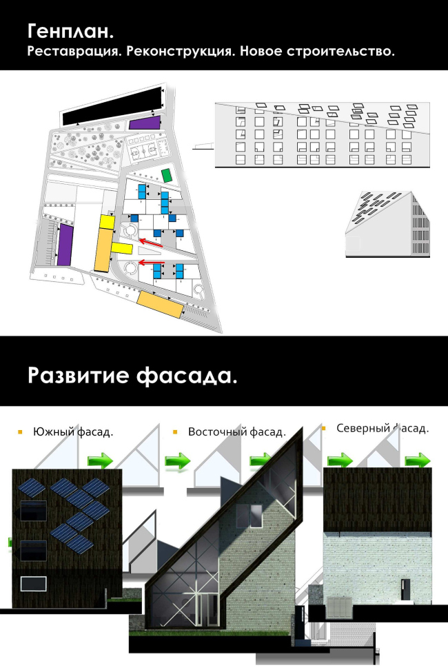 ������ ������ ��������� � ����� �������� - 2-� �����