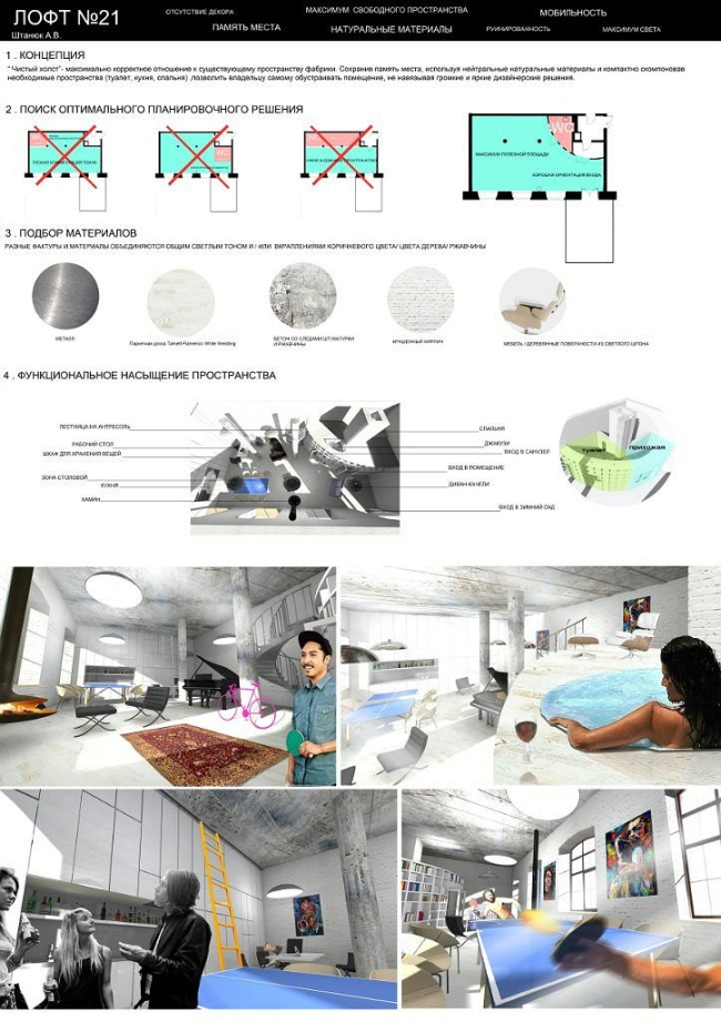 ��������� ������. ��������� ������ 4 �����. ���� No. 21