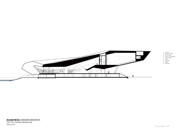 ������������� �������� ���� EYE � Delugan Meissl Associated Architects