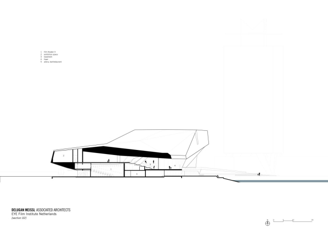 ������������� �������� ���� EYE � Delugan Meissl Associated Architects