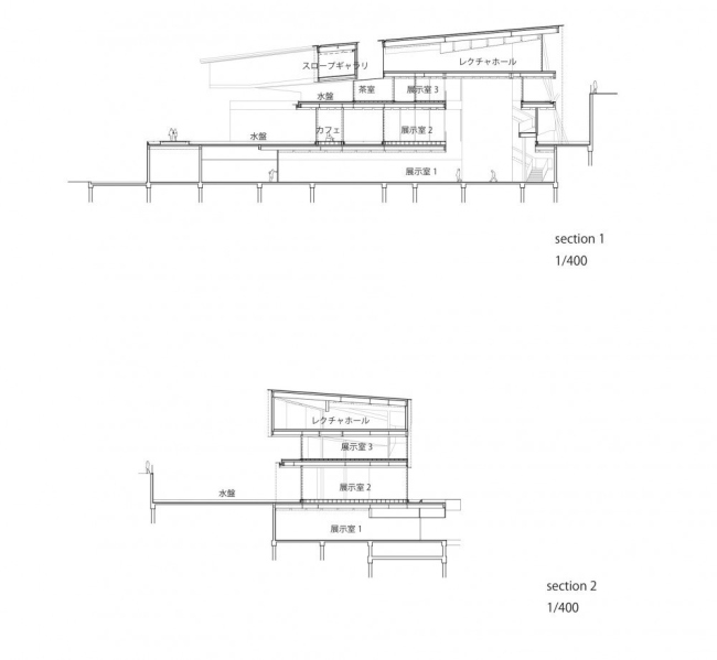 ����� ���������-��� � Kengo Kuma and Associates