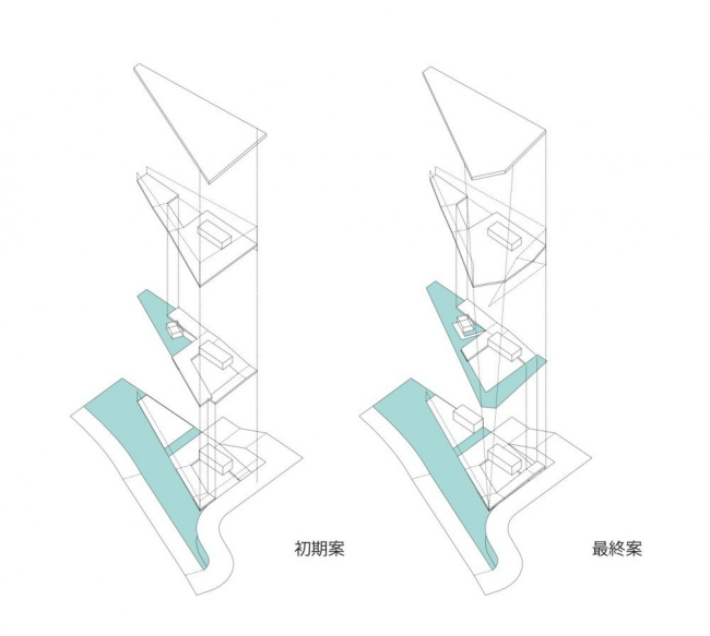 ����� ���������-��� � Kengo Kuma and Associates