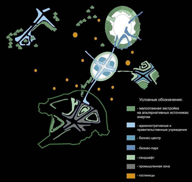 ��������� �������� �������������� ���������� ������� ������ �. ���������