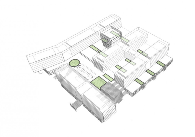 ����������� ����� ����� ������ � SOM