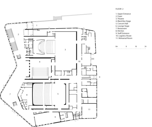 ����� ��������������� �������� Spira � Wingårdh Arkitektkontor 