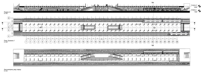 �������� �������. ������ �������������� ������� ��������������