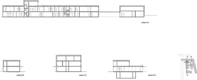 �������� ����� ����� ���� ����� � Dietmar Feichtinger Architectes