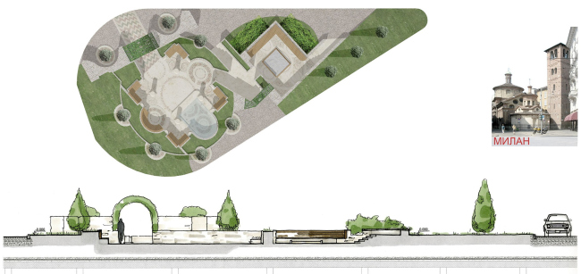 ��������������� � ���������� ���������� ������������� ��������