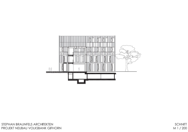 ������ Volksbank � Stephan Braunfels Architekten