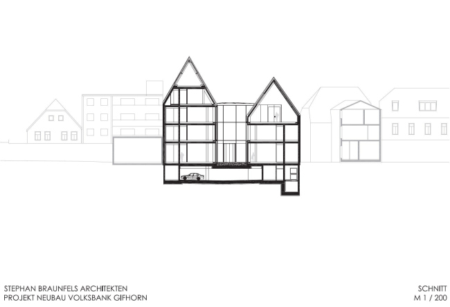 ������ Volksbank � Stephan Braunfels Architekten
